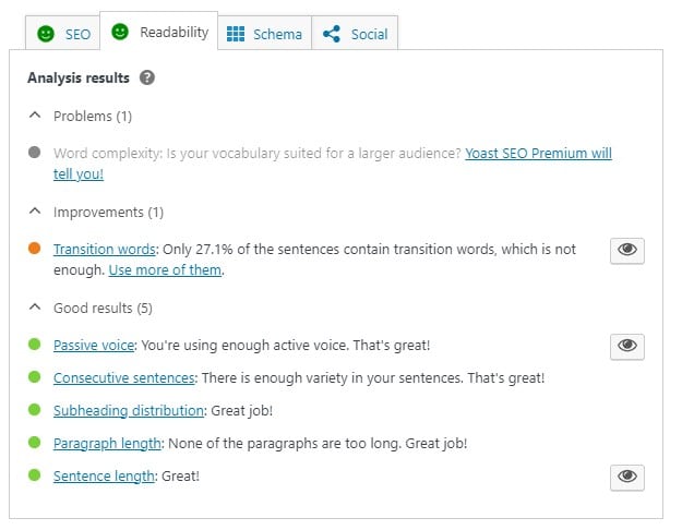 Readability SEO Performance